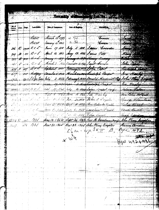 john_adam_pabst_land_transaction_1